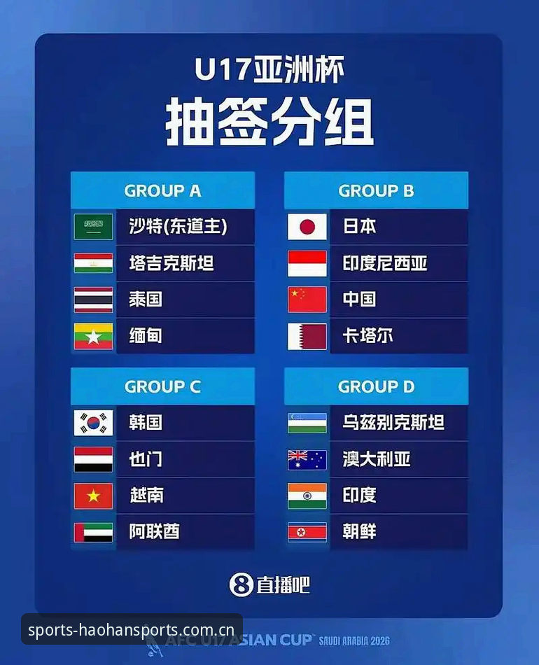 浩瀚体育手机版对比 U17世界杯抽签结果深度评测:浩瀚体育平台赛事体验全面解析